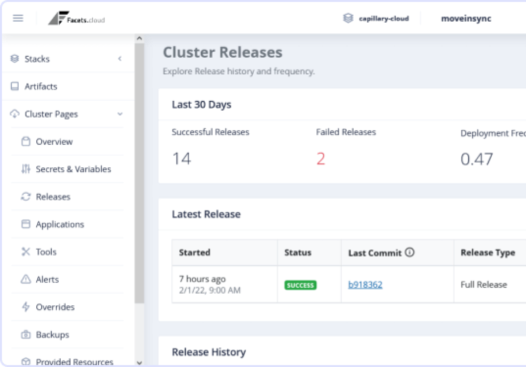 fc-cluster