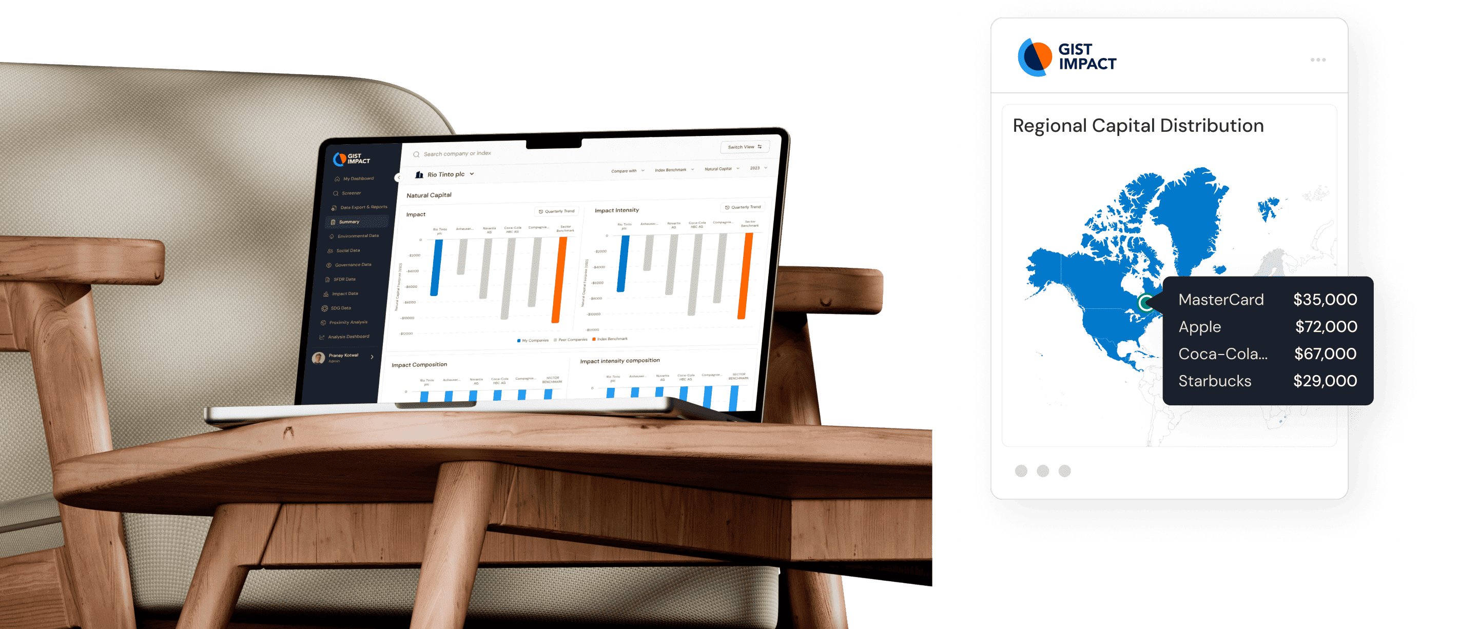 Feelpixel-gist imapct-esg-imapct data-mockup2-Case study
