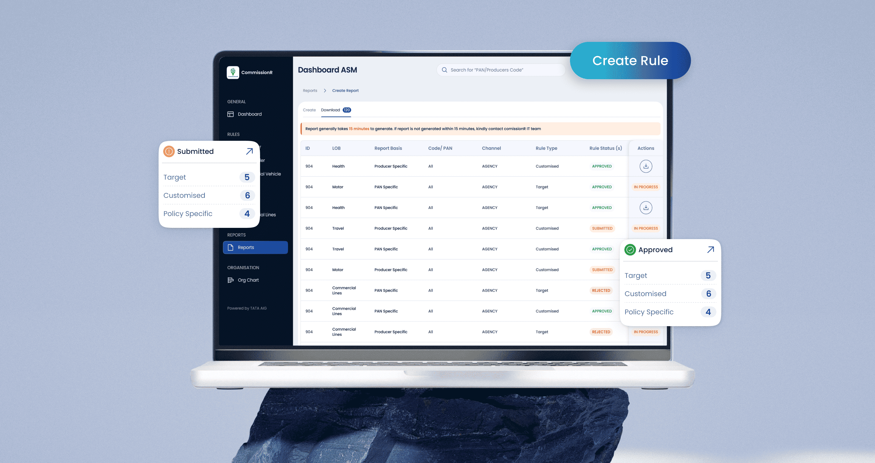 Feelpixel-TATA AIG-insurance-commission R-asm dashboard-Case study