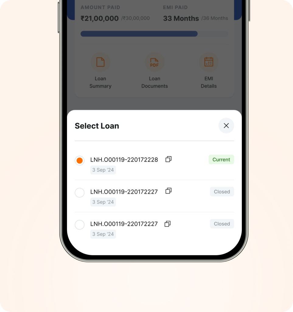 Feelpixel-MSME finance platform-loan listing -Case study