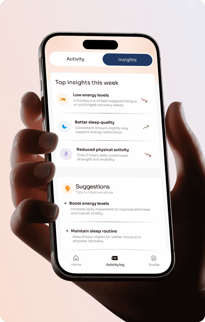 Feelpixel-Kubocare-Website-Mobile App-Healthcare-Activity & Insights-case study
