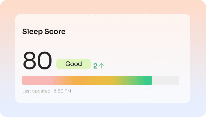 Feelpixel-Kubocare-Website-Mobile App-Healthcare-Sleep Score-case study