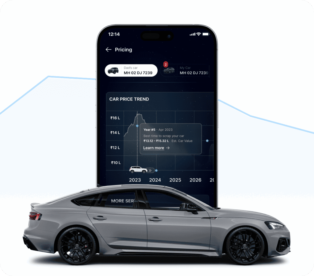 Feelpixel-Orbit-App-AI insights-case study