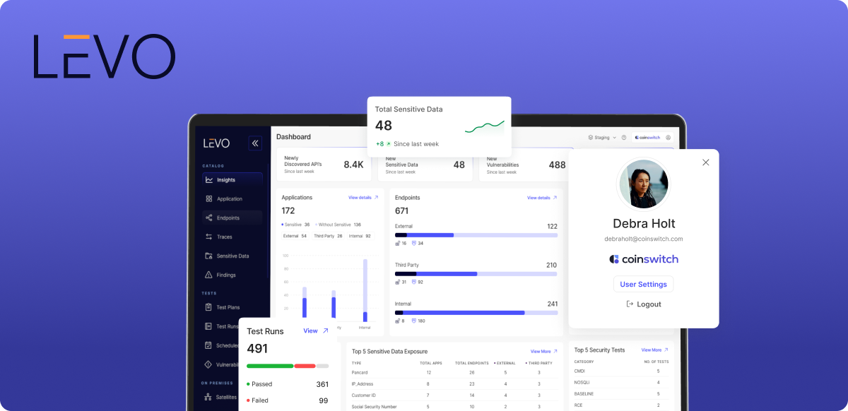 Feelpixel Levo project 1