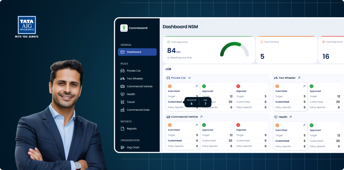 Feelpixel Tata AIG project