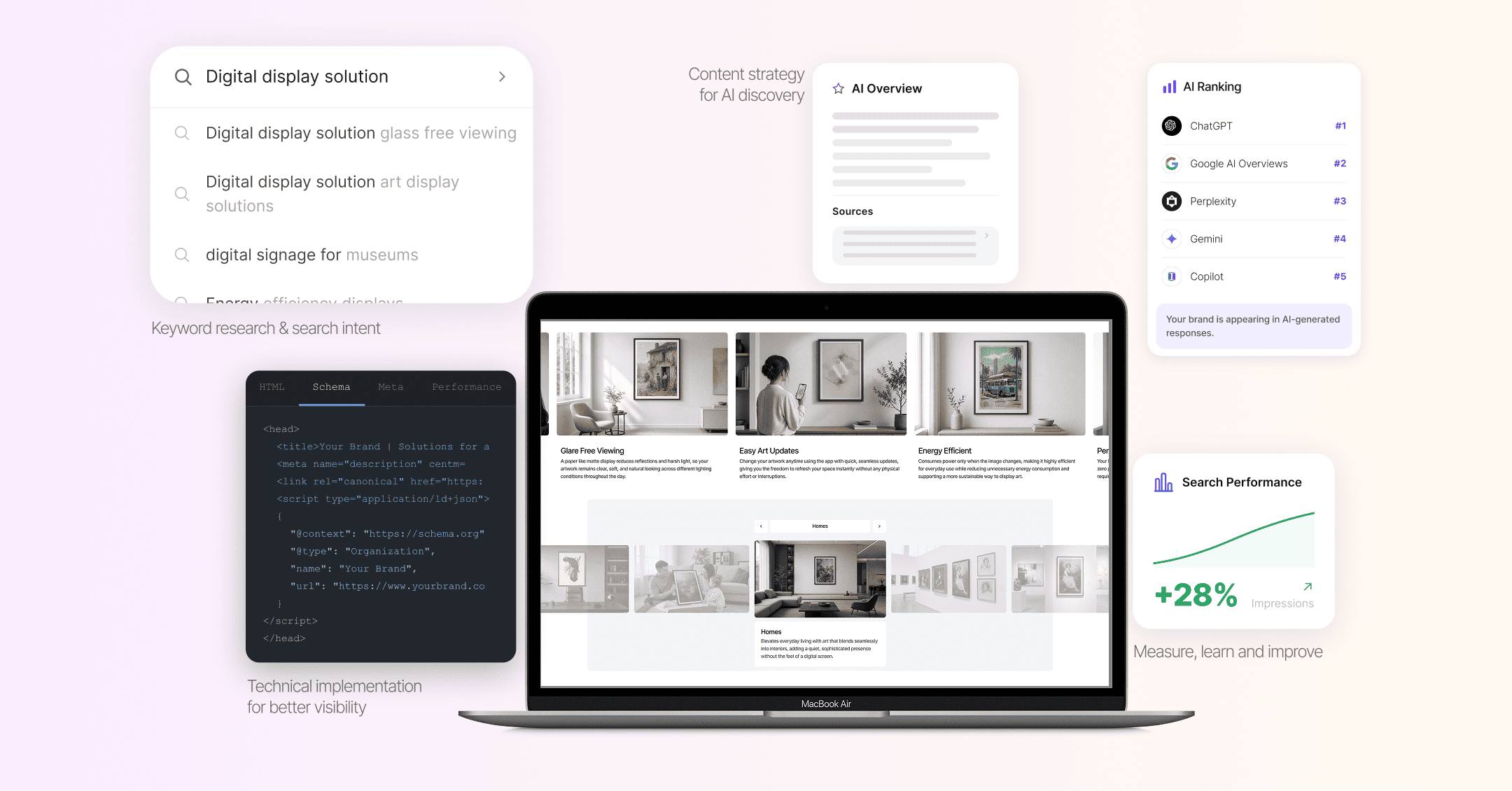 Website design for SEO, AEO and GEO: keyword research, schema markup and AI search results around a laptop